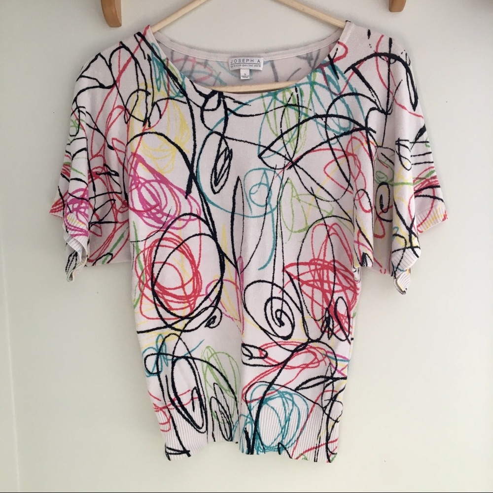 Joseph A | Abstract Top